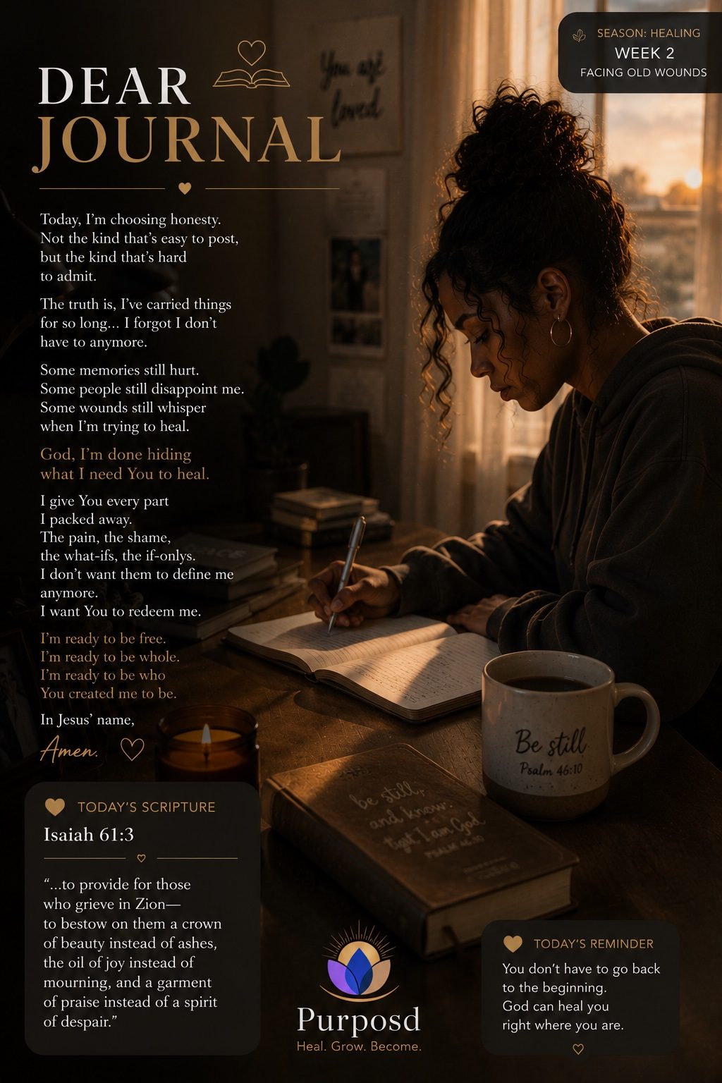 Dear Journal Week 2 — Choosing Honesty
